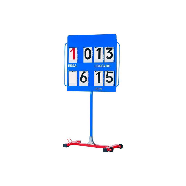 Performance indicator cart 