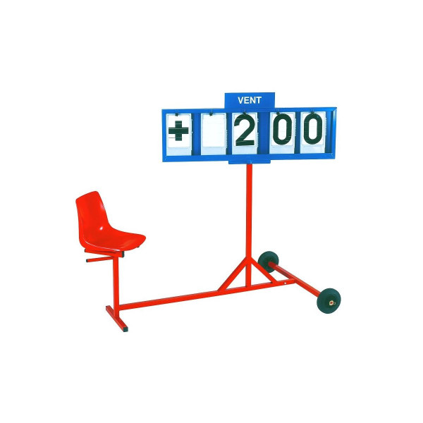 Wind speed indicator cart With seat