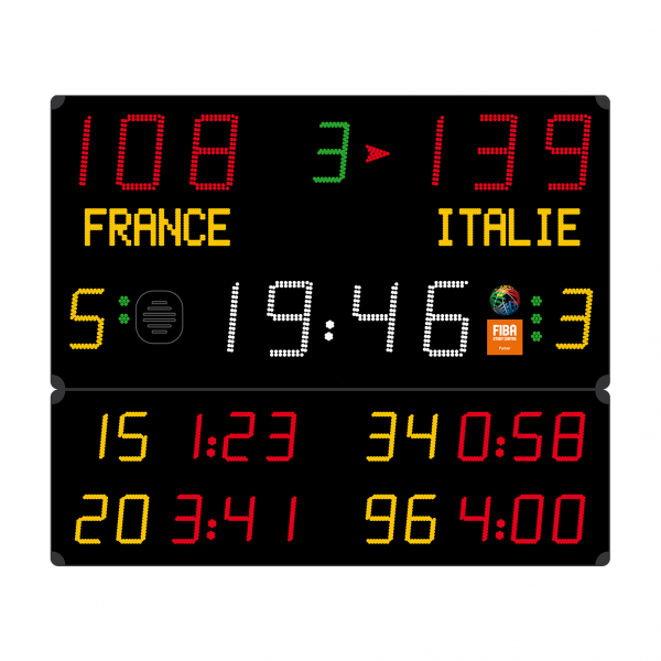 Multisport scoreboard 1900 x 1600-FIBA-N