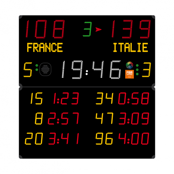 Multisport scoreboard 1900 x 2000-FIBA-N