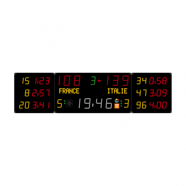 Multisport scoreboard 3900 x 1000-FIBA-N long