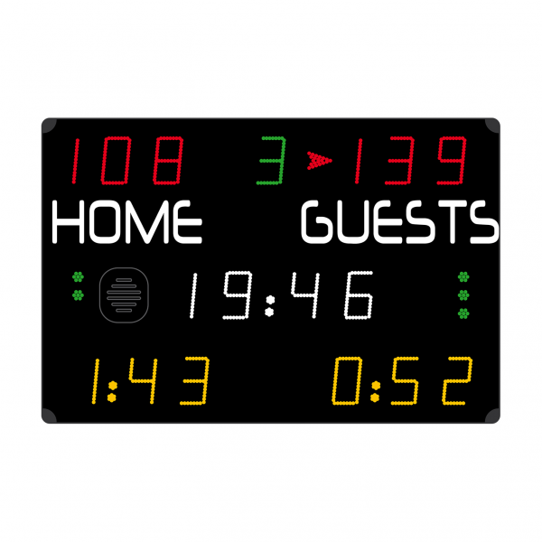 Multisport scoreboard 1500 x 1000