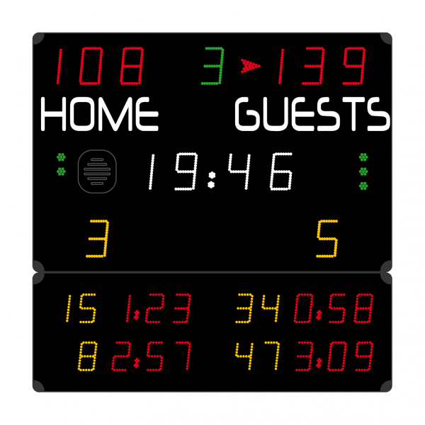 Multisport scoreboard 1500 x 1500