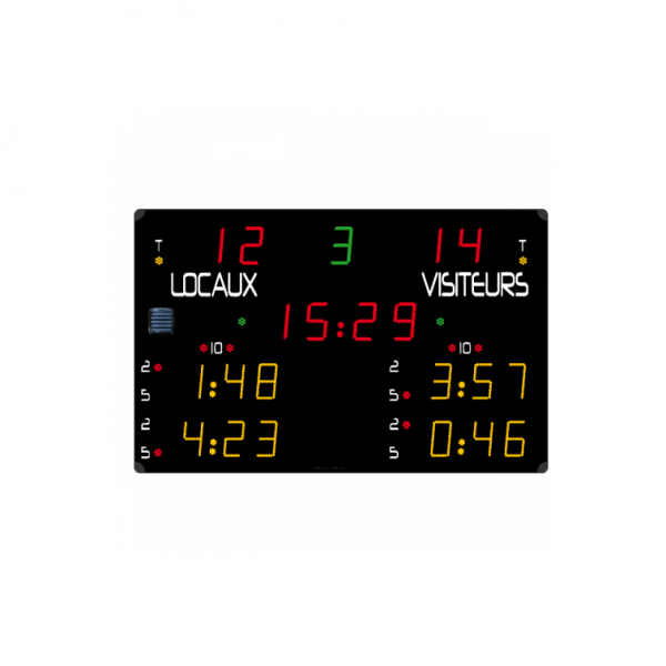 Ice hockey scoreboard 1900 x 1150