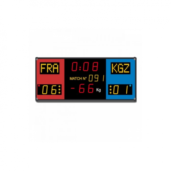 Wrestling scoreboard 2000 x 1000