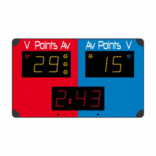Wrestling scoreboard 1000 x 600