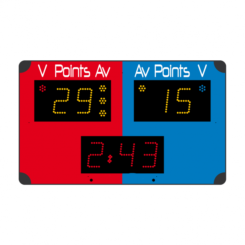 Wrestling scoreboard 1000 x 600 Wrestling scoreboard 1000 x 600
