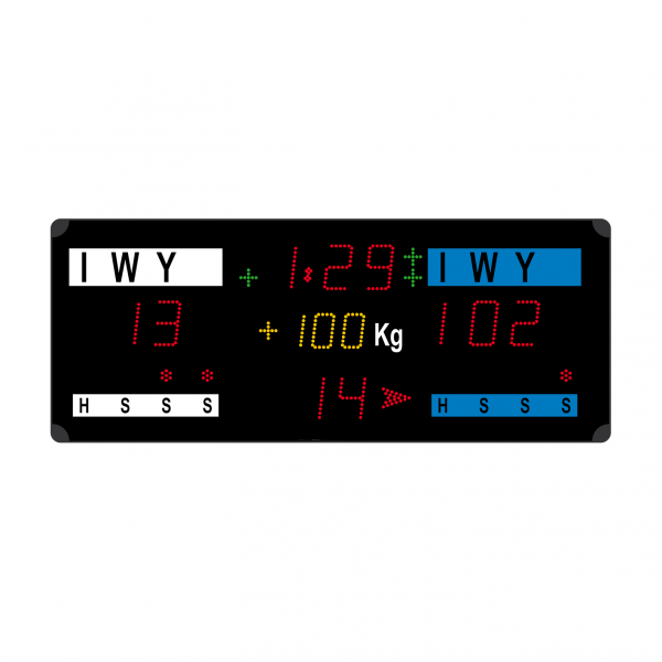 Judo scoreboard 1500 x 600