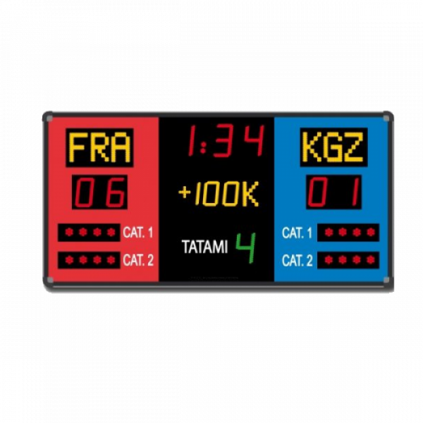 Karate scorebaord 1800 x 800 