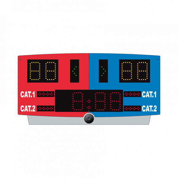 Karate scorebaord 1500 x 600