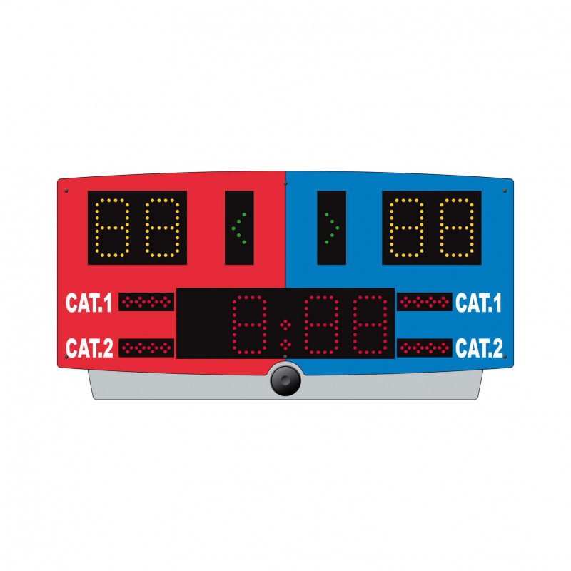 Karate scorebaord 1500 x 600 Karate scorebaord 1500 x 600