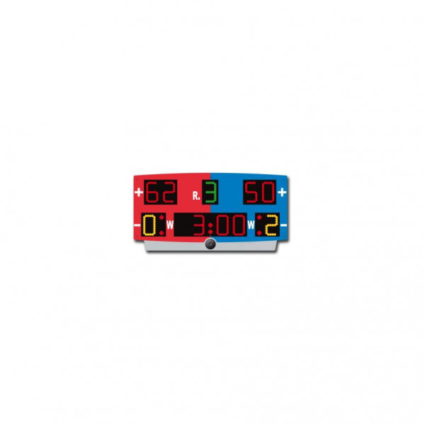 Kickboxing scorebaord 730 x 370