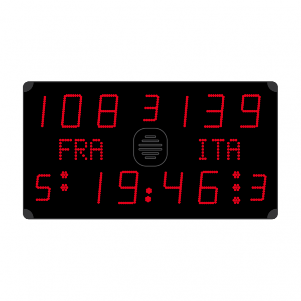 Scoreboard 1200 x 650-N