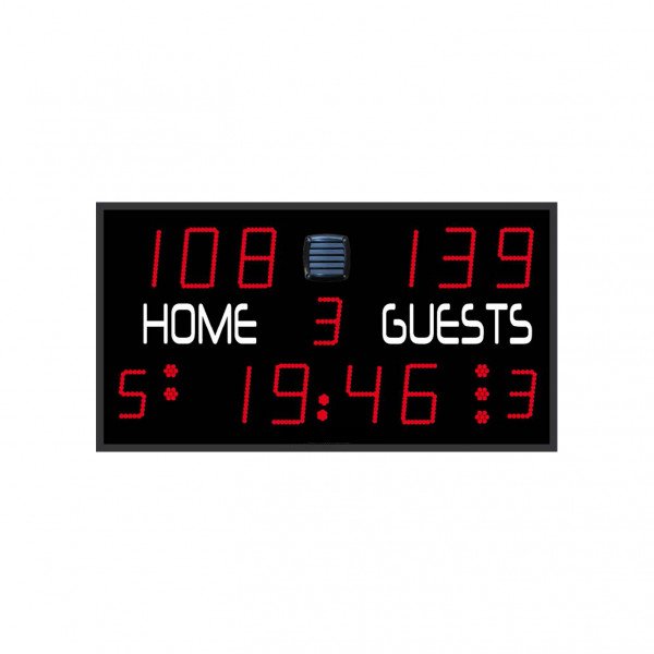 Scoreboard 1200 x 650 Outdoor